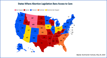 Infographic of States With Abortion Legislation Bans