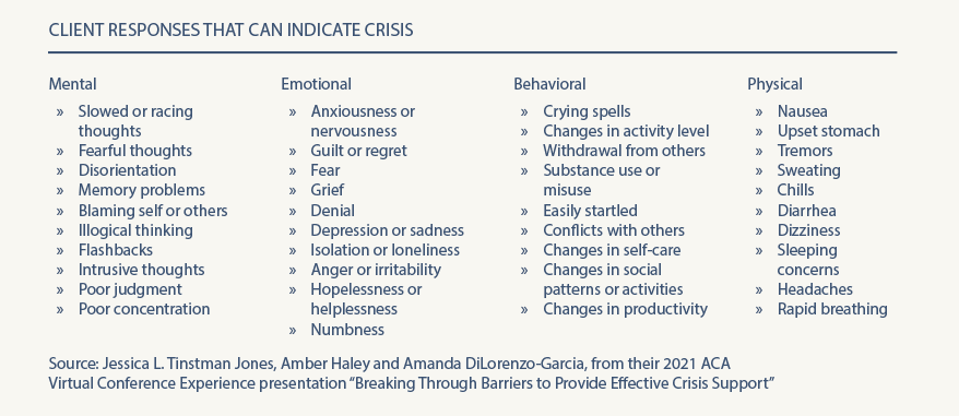 crisis counseling case study examples