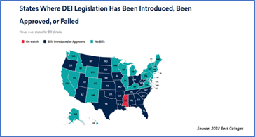 Infographic  of States where DEI has been introduced